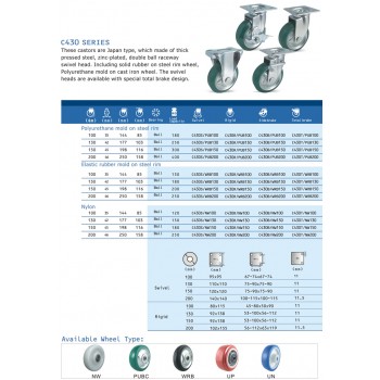 Roda Polyurethane (PU) Endo Jepang