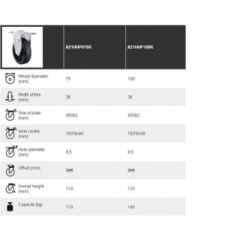 Roda Phenolic Ranger Germany Mati